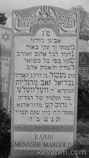 rabbi-menashe-margolis rabbi-menashe-margolis