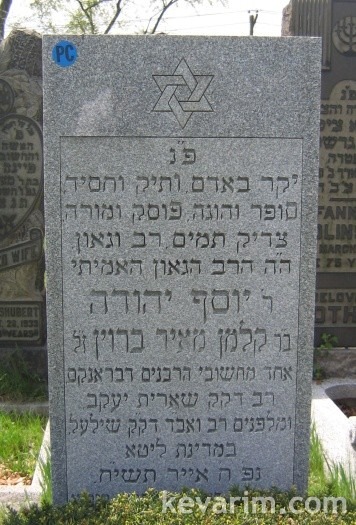 yosef-meir-braun-beth-david yosef-meir-braun-beth-david