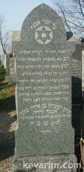 Rabbi Yeshaya Tzvi Avner