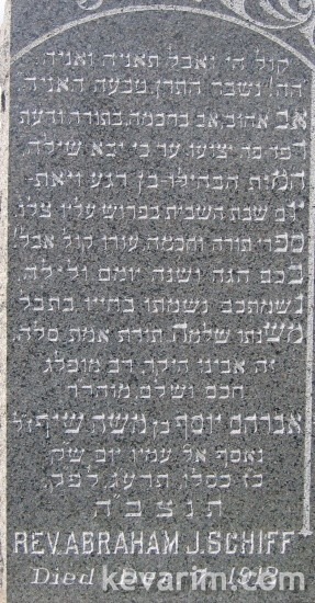 Rabbi Avroham Yosef Shiff