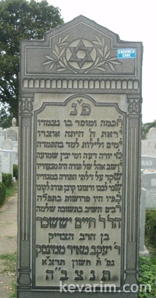 Rabbi Chaim Yissachar Gorodinsky