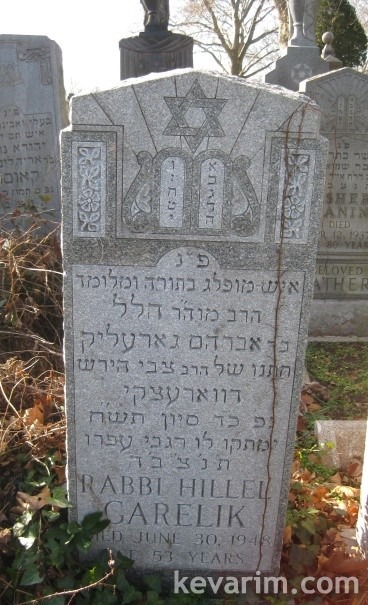 Rabbi Hillel Garelik
