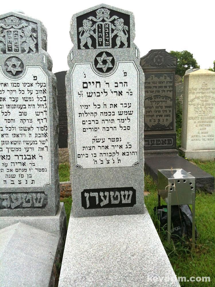 Rabbi Chaim Stern